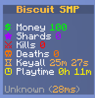 BiscuitSMP scoreboard showing money, Shards, kills, deaths and playtime